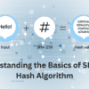 Understanding the Basics of SHA256 Hash Algorithm