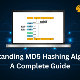 Understanding the Basics of SHA256 Hash Algorithm